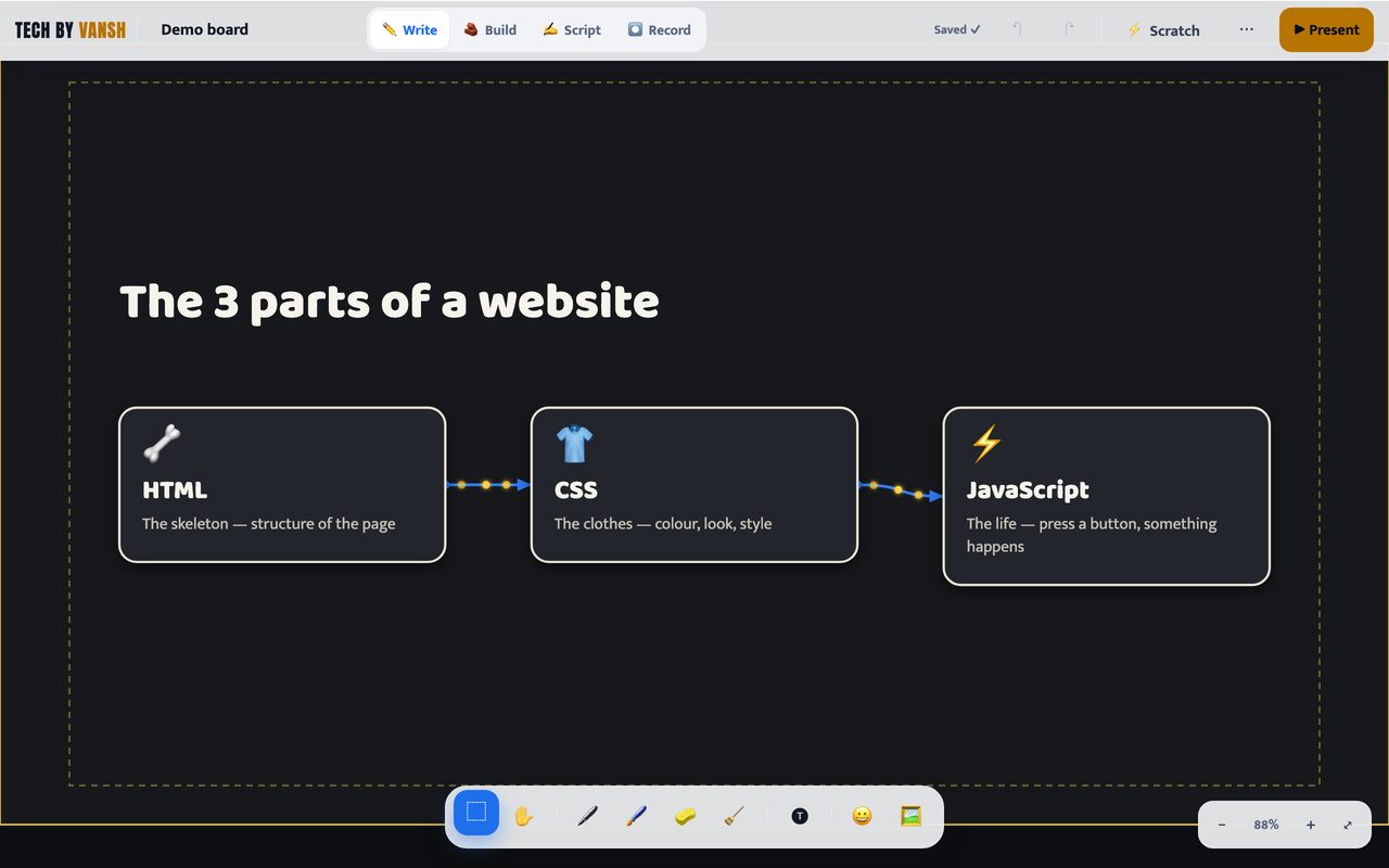 Explainer Studio — A whiteboard studio in the browser