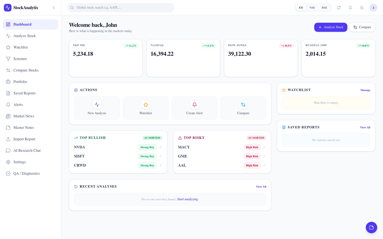 AI Stock Research Dashboard — AI stock-research terminal spanning US, NSE and BSE markets